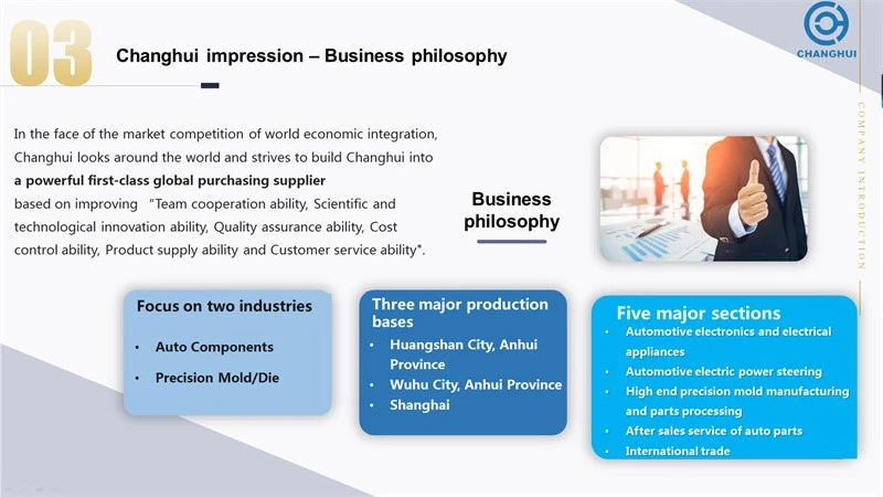 about company3